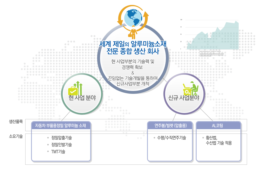 ����׺���