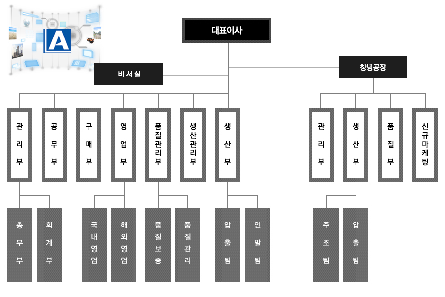 ������Ȳ